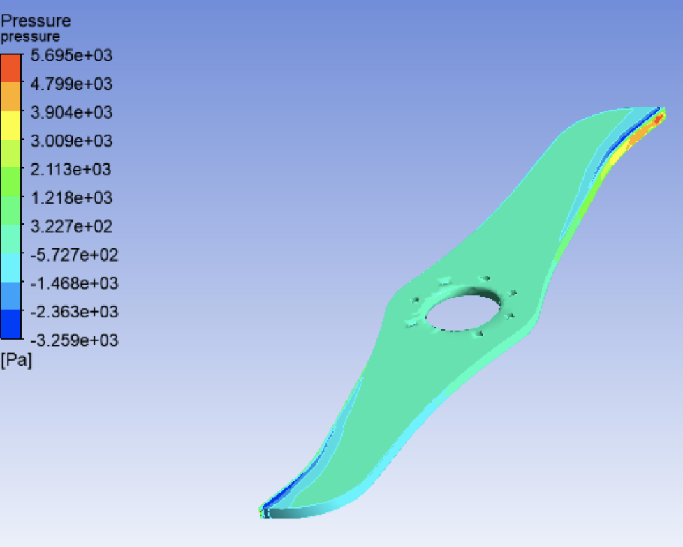 Pressure Contours Image